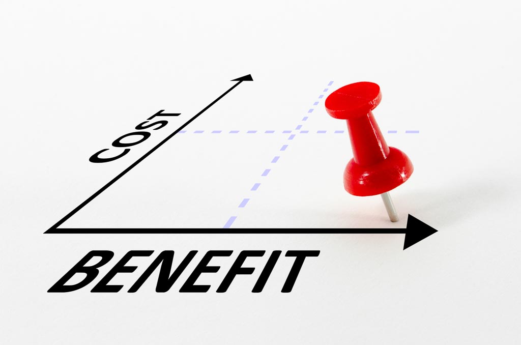 dental implant costs content